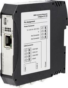 HMS Industrial Networks GmbH - CAN@net NT 200 CAN-Ethernet Gateway
