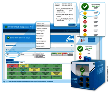 INDU-SOL GMBH - StarterKIT PROFINET-INspektor NT