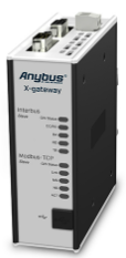 HMS Industrial Networks GmbH - Anybus Ethernet Modbus-TCP Slave-Interbus Slave