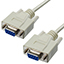 LOYTEC - L-CABLE1 -  Null modem Cable, female-female, 1.8m